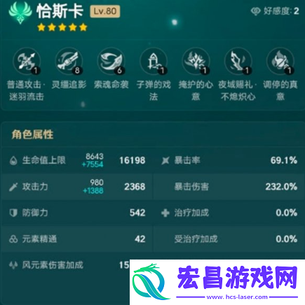 原神恰斯卡黑曜套和风套哪个好