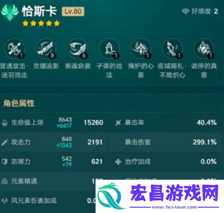 原神恰斯卡黑曜套和风套哪个好