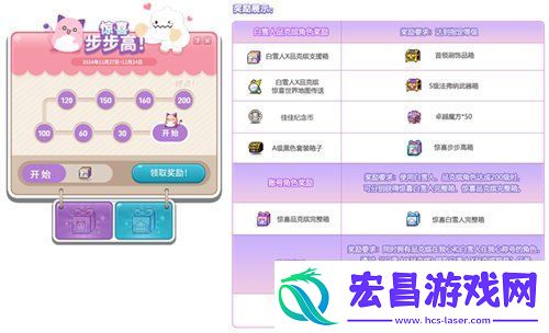 冒险岛V212版本可爱上线！惊喜白雪人x品克缤！