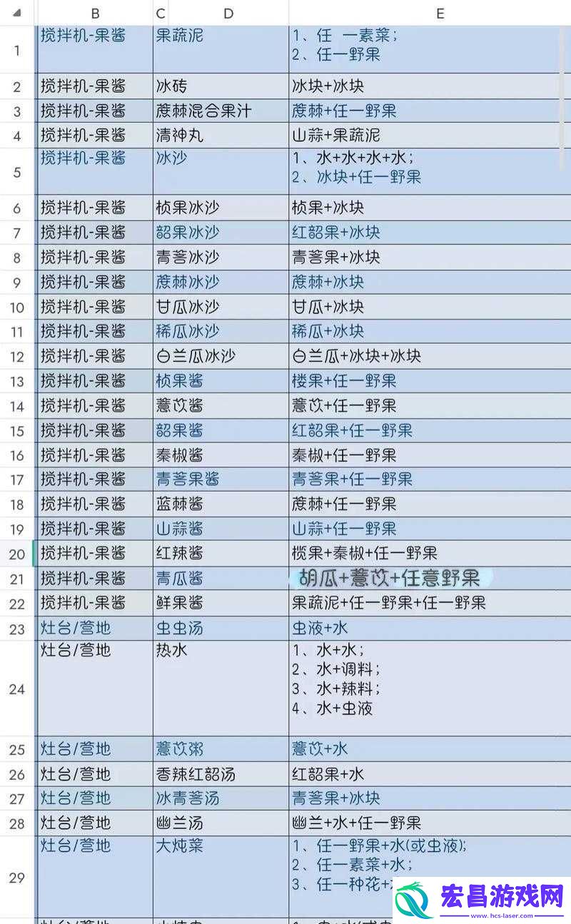 妄想山海