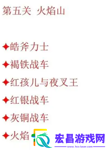 黑神话悟空boss顺序