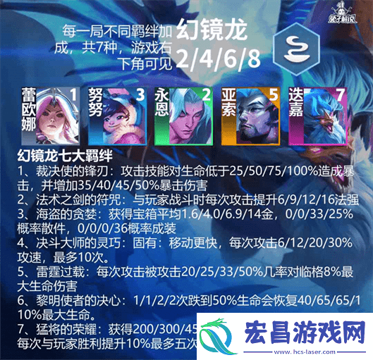 云顶之弈S7.5八幻镜龙阵容搭配攻略