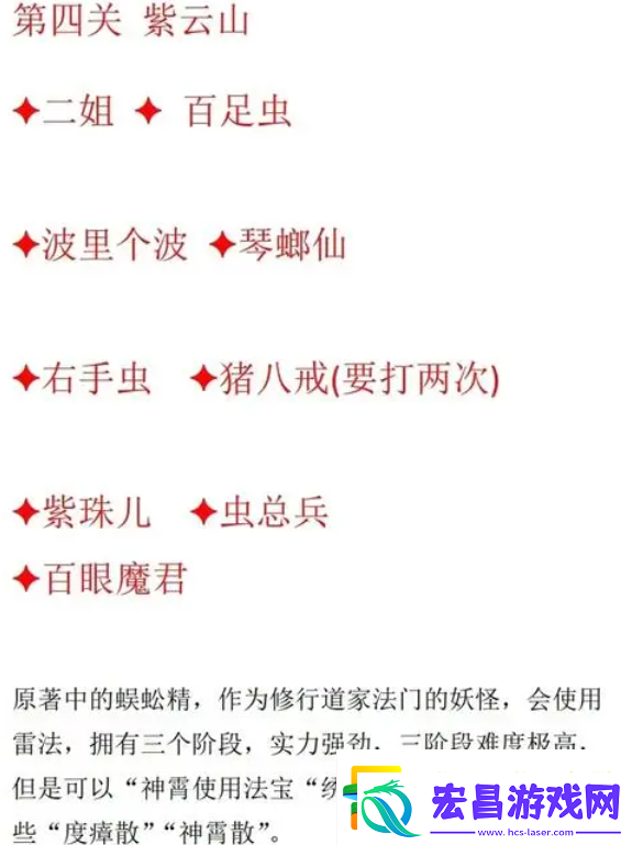 黑神话悟空boss顺序