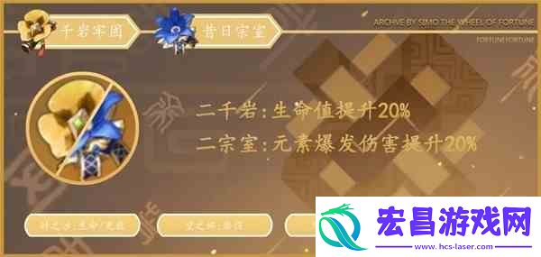 原神3.0钟离队和训练建议