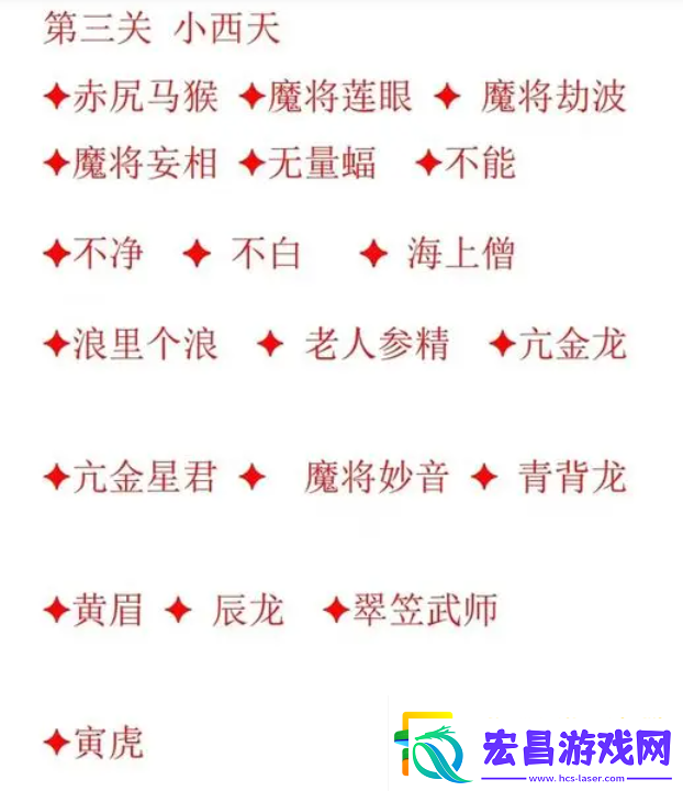 黑神话悟空boss顺序