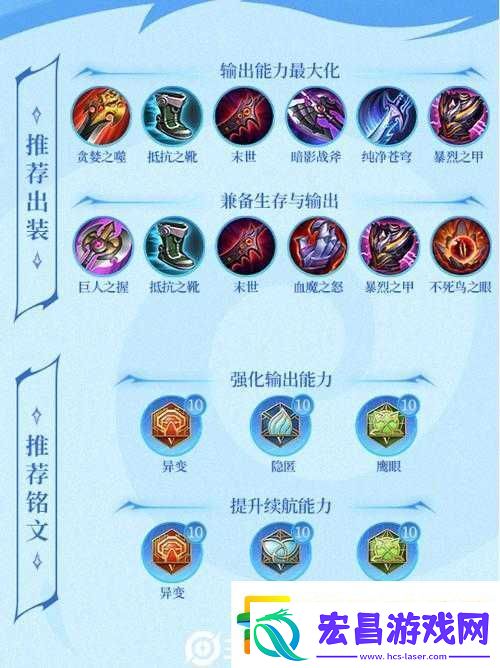螺旋英雄谭巴莲多思攻略