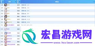 碧蓝航线作战档案如何获取打捞表碧蓝航线作战档案打捞表一览