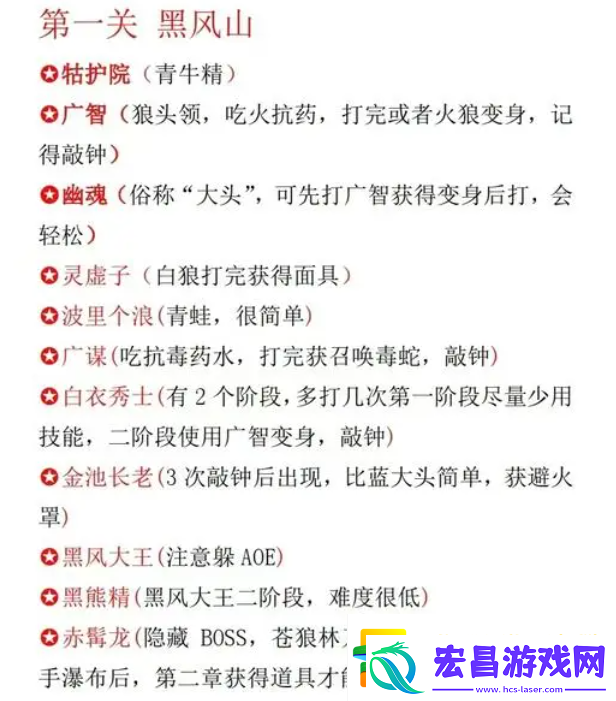 黑神话悟空boss顺序
