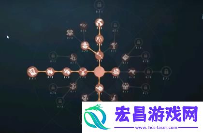 第五人格喧嚣天赋怎么加点