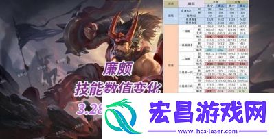 马超