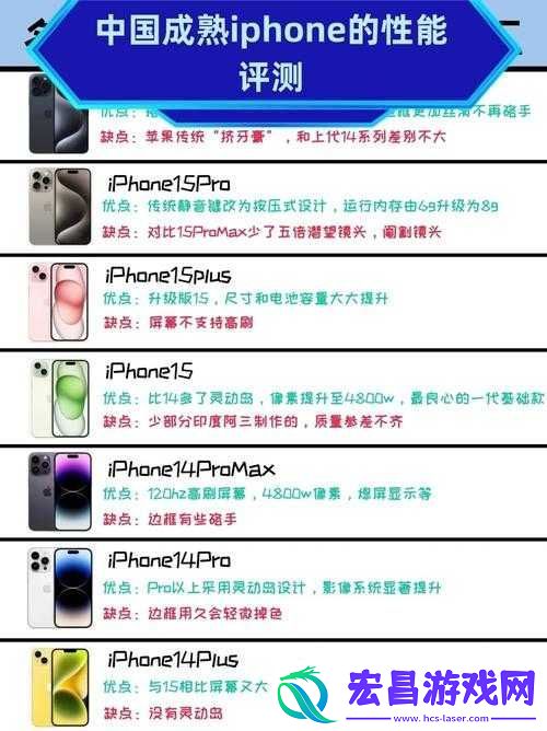 中国成熟