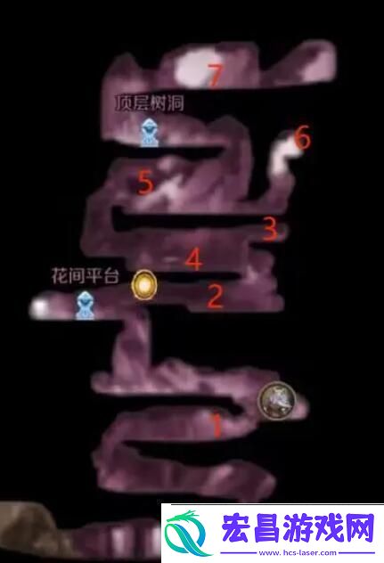 灵契少女第一章生命之树探索怎么过