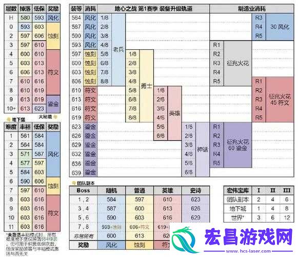 镇魂之战