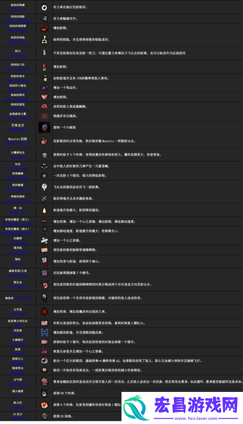 以撒的结合