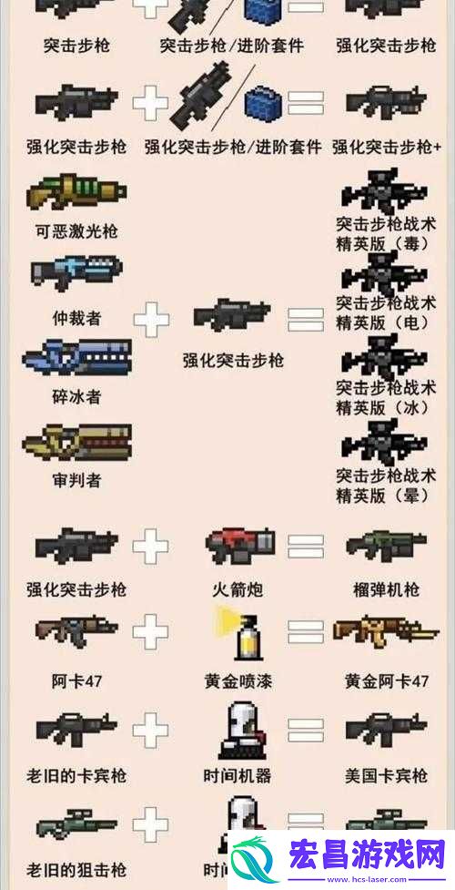 元气骑士黄金枪合成攻略