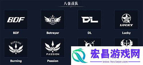 八强汇聚