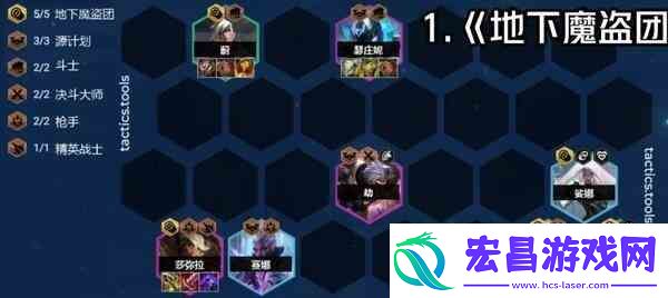 云顶之弈s8地下魔盗团阵容运营攻略