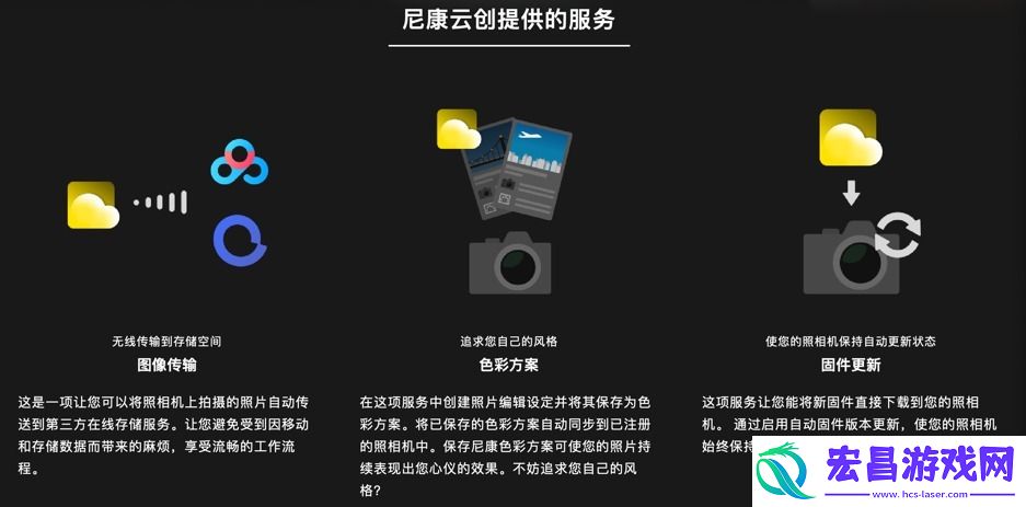 什么尼康也有“胶片色彩”！新手向快速上手“尼康云创
