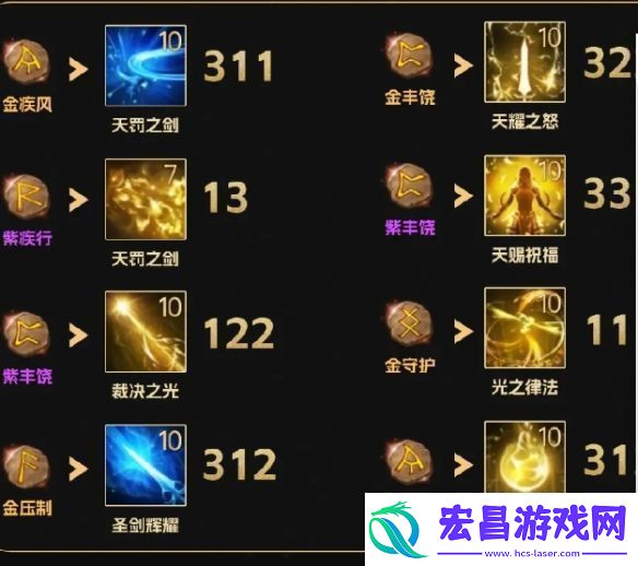 命运方舟圣骑士pvp玩法介绍