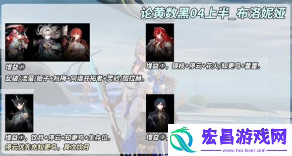 崩坏星穹铁道论黄数黑平民怎么通关