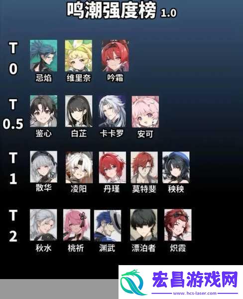 鸣潮攻略揭秘浮星祛暗Cost3声骸速刷秘籍