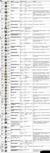 文明6魅力提升攻略
