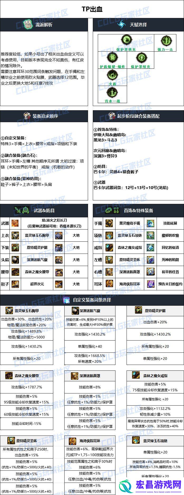 DNF2024国庆版本暗刃毕业装备搭配