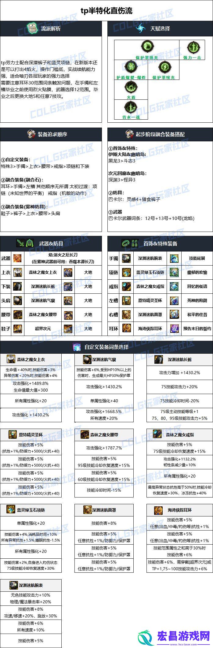 DNF2024国庆版本暗刃毕业装备搭配