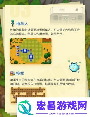 星露谷物语夏季第20天作物研究任务攻略【详解】