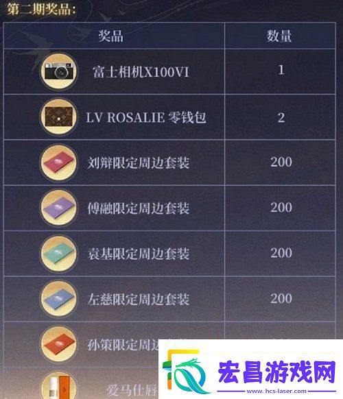 如鸢预约抽奖奖励有什么