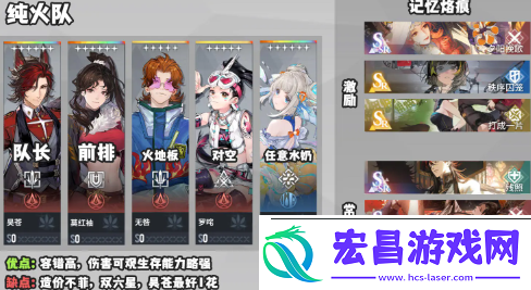 白荆回廊纯火队怎么搭配