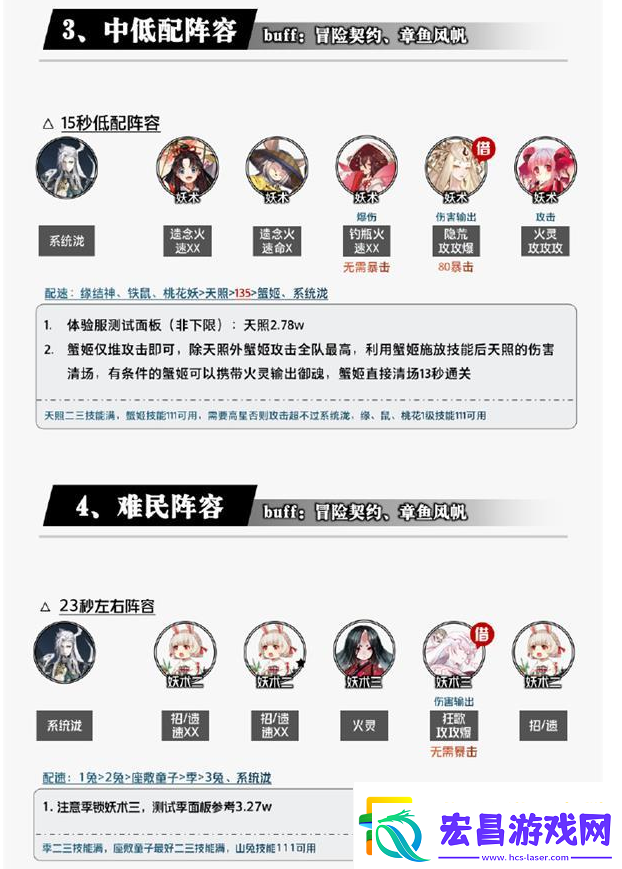 阴阳师泷爬塔阵容怎么搭配