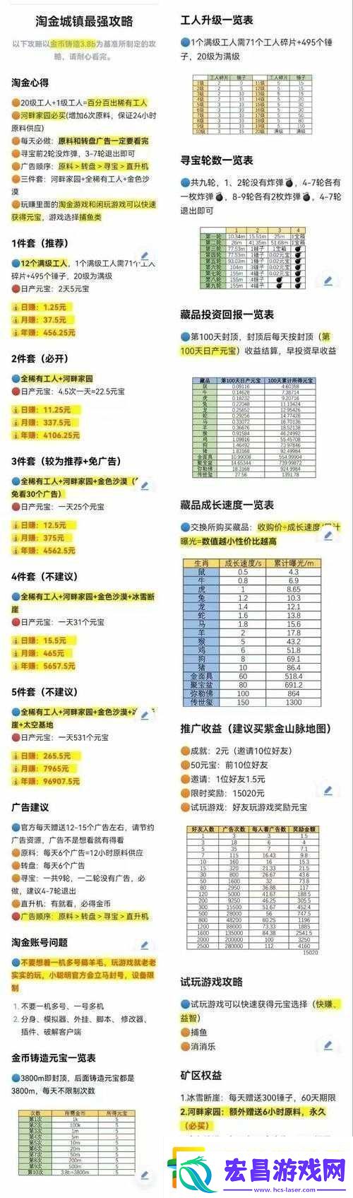 大掌门令狐冲培养秘籍全方位解析培养心得