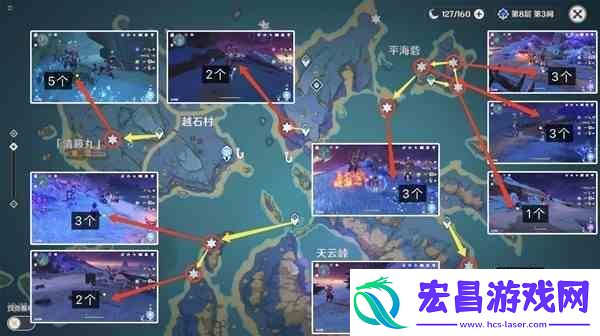 原神海乱鬼与野伏众快速讨伐路线