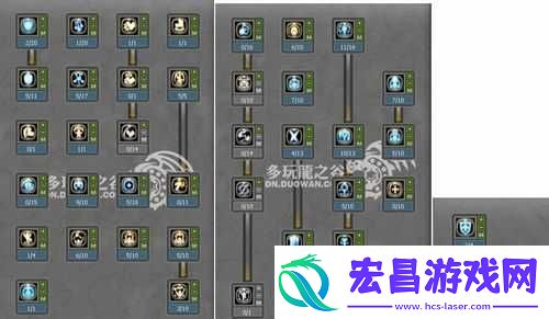 龙之谷圣徒