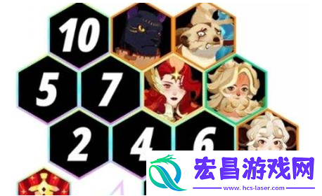剑与远征启程无尽斗场阵容怎么配