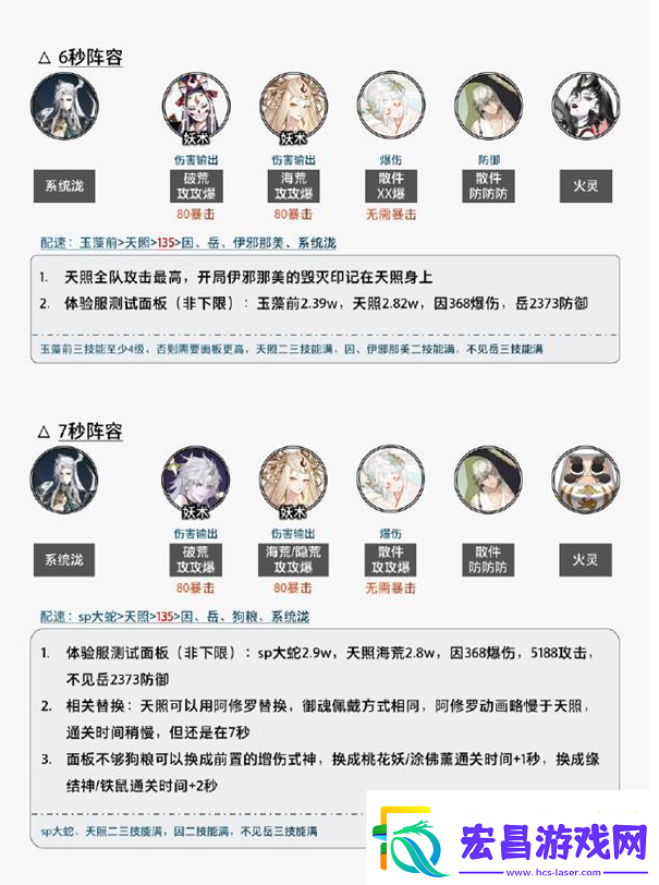 阴阳师泷爬塔阵容怎么搭配
