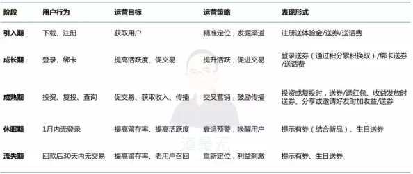 超碰98最新动态