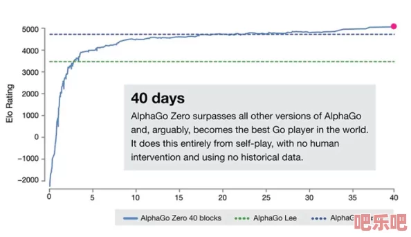 Enigma强制把alpha变为o