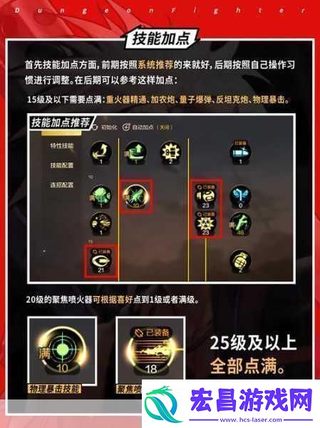 地下城与勇士起源全职业深度剖析打造你的专属战斗传奇资讯速递