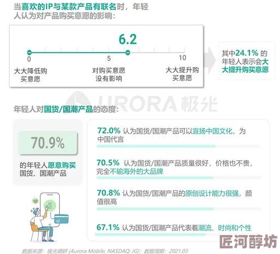 国产精品久久自在自线观看