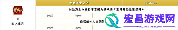 命运冠位指定Lily怎么得白saber技能分析