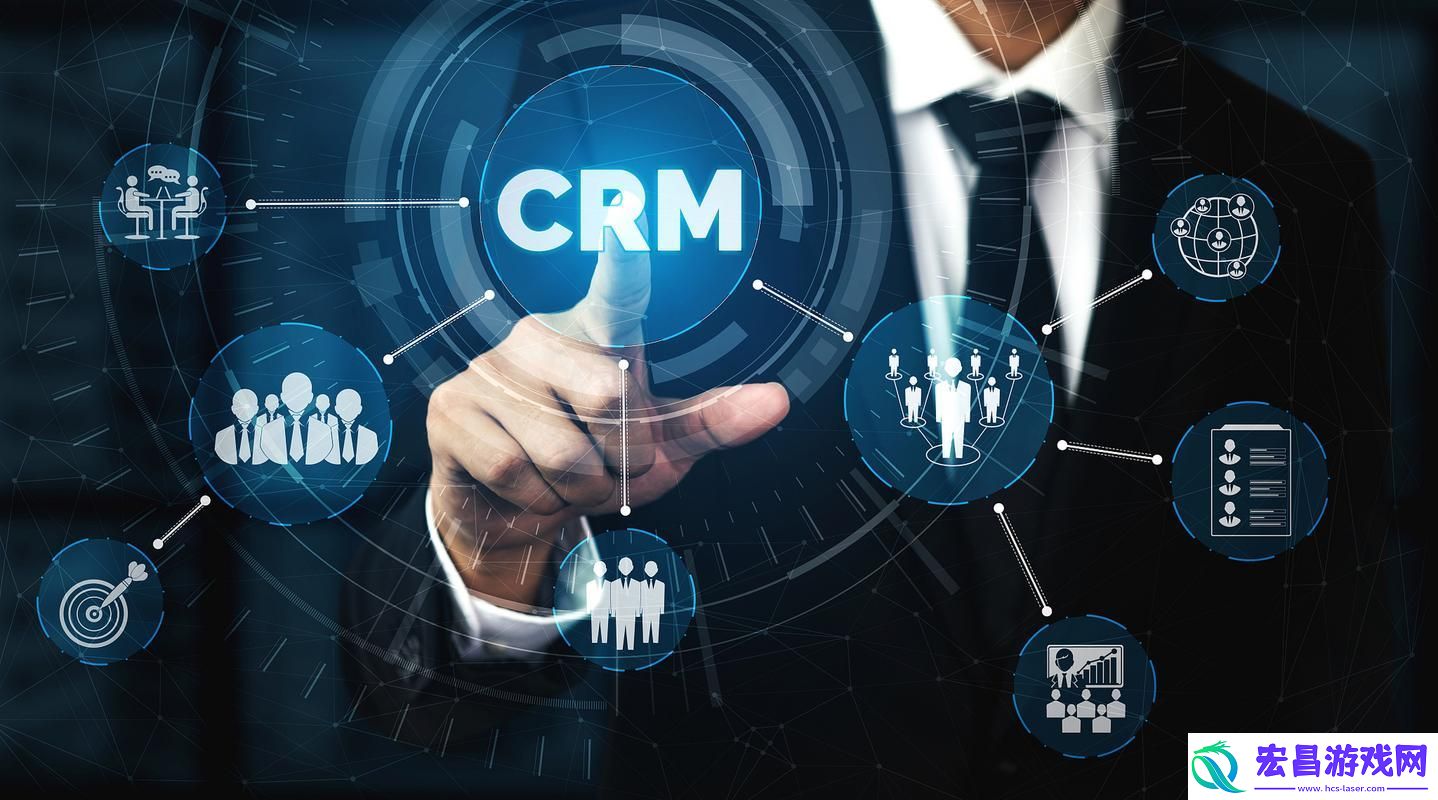 成品CRM