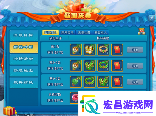 感恩心相聚