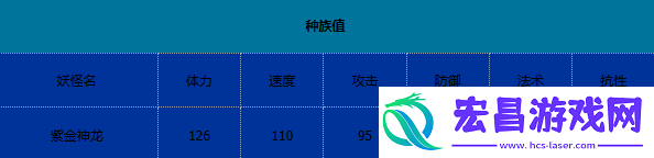卡布西游紫金神龙有什么技能