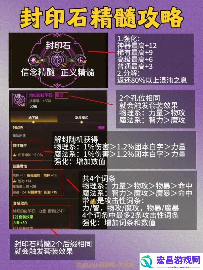 主神无限空间炼丹系统实战指南