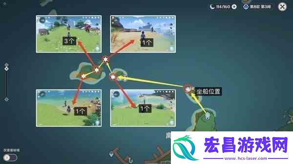 原神海乱鬼与野伏众快速讨伐路线
