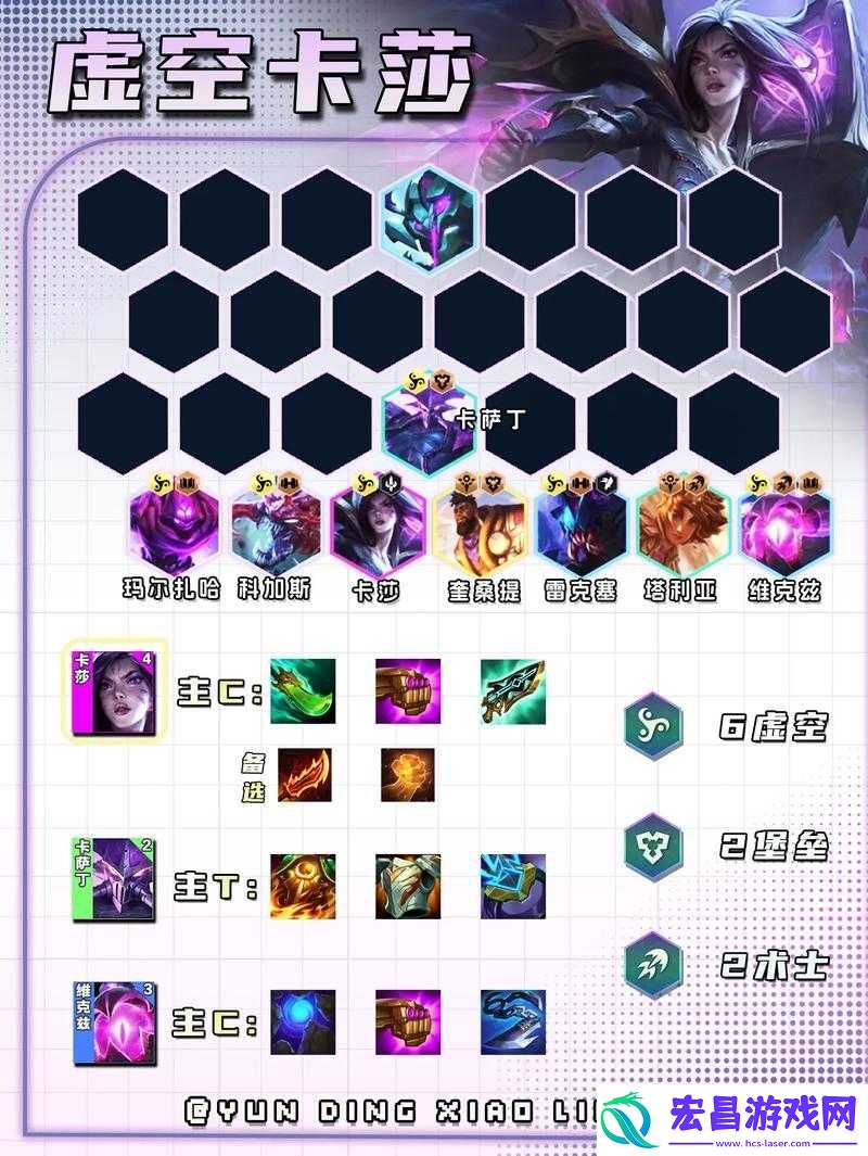 金铲铲之战虚空之女领衔