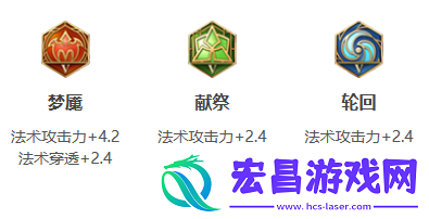 王者荣耀米莱狄打法教学攻略