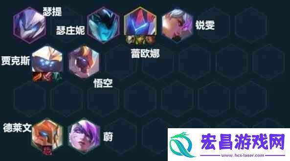 云顶之弈s8最强阵容排行榜